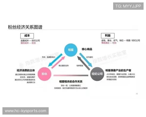 琑队如何构建多元化青训资金支持体系